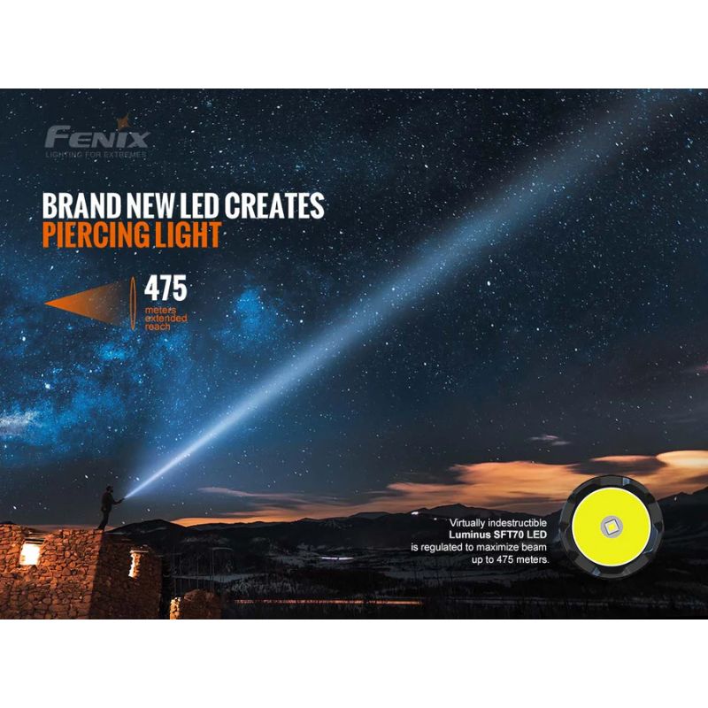 Fenix TK20R V2.0 + T5 Tactical Pen Combo