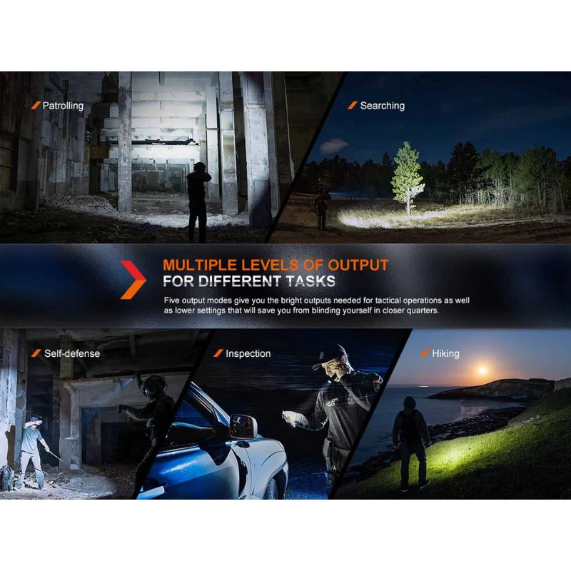 Fenix PD36R Pro + E03R V2.0 Keychain Flashlight Combo