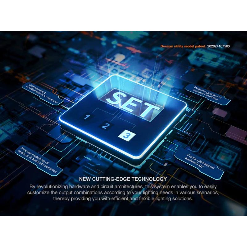 Fenix PD35R ACE Rechargeable Flashlight + CL01 Mini Lantern Combo