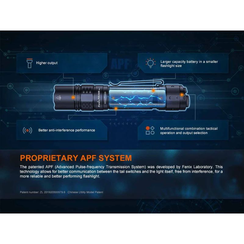 Fenix PD36R Pro + E03R V2.0 Keychain Flashlight Combo
