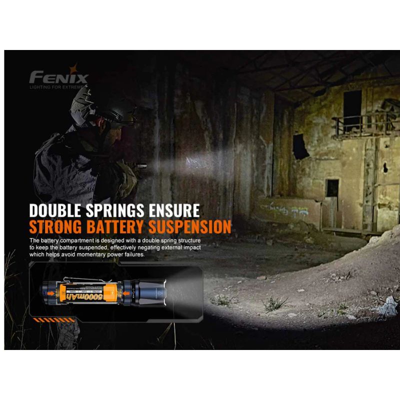 Fenix TK20R V2.0 + T5 Tactical Pen Combo