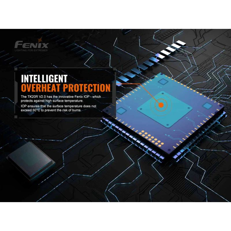 Fenix TK20R V2.0 + T5 Tactical Pen Combo