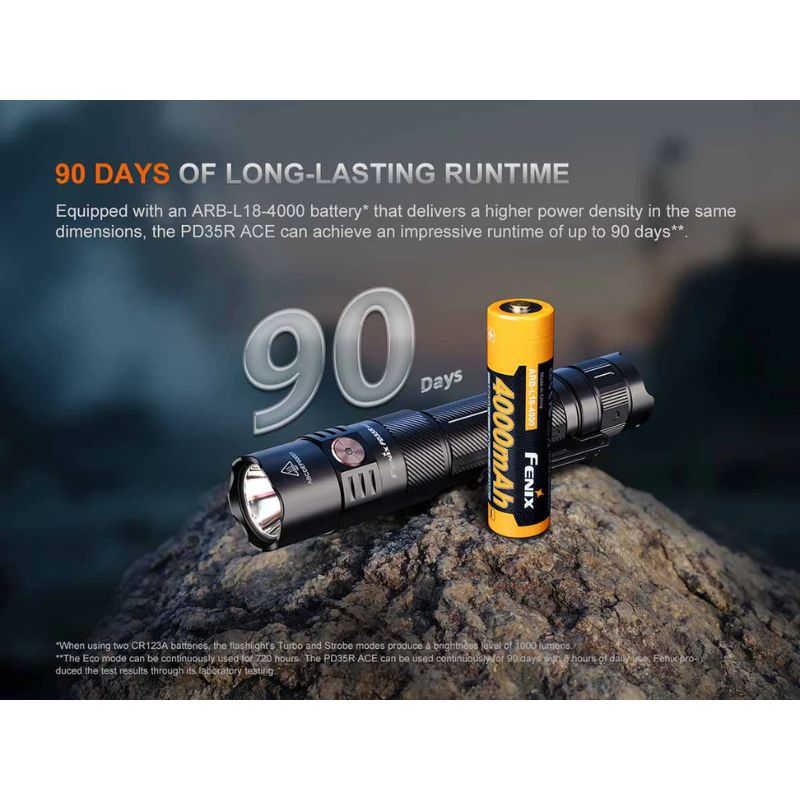 Fenix PD35R ACE Rechargeable Flashlight + CL01 Mini Lantern Combo