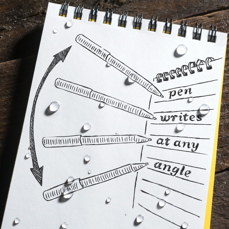 Rite in the Rain Gunmetal Bolt-Action Pen