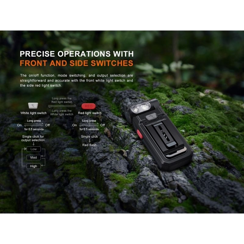 Fenix SW05R‑RED Multipurpose Clip‑on Light