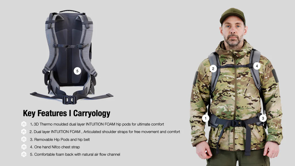 HALITE Grit 25 Pro | Crocodile