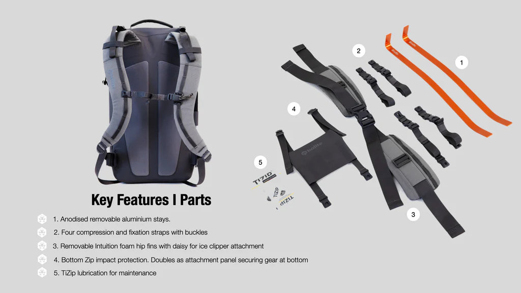 HALITE Grit 25 Pro | Crocodile