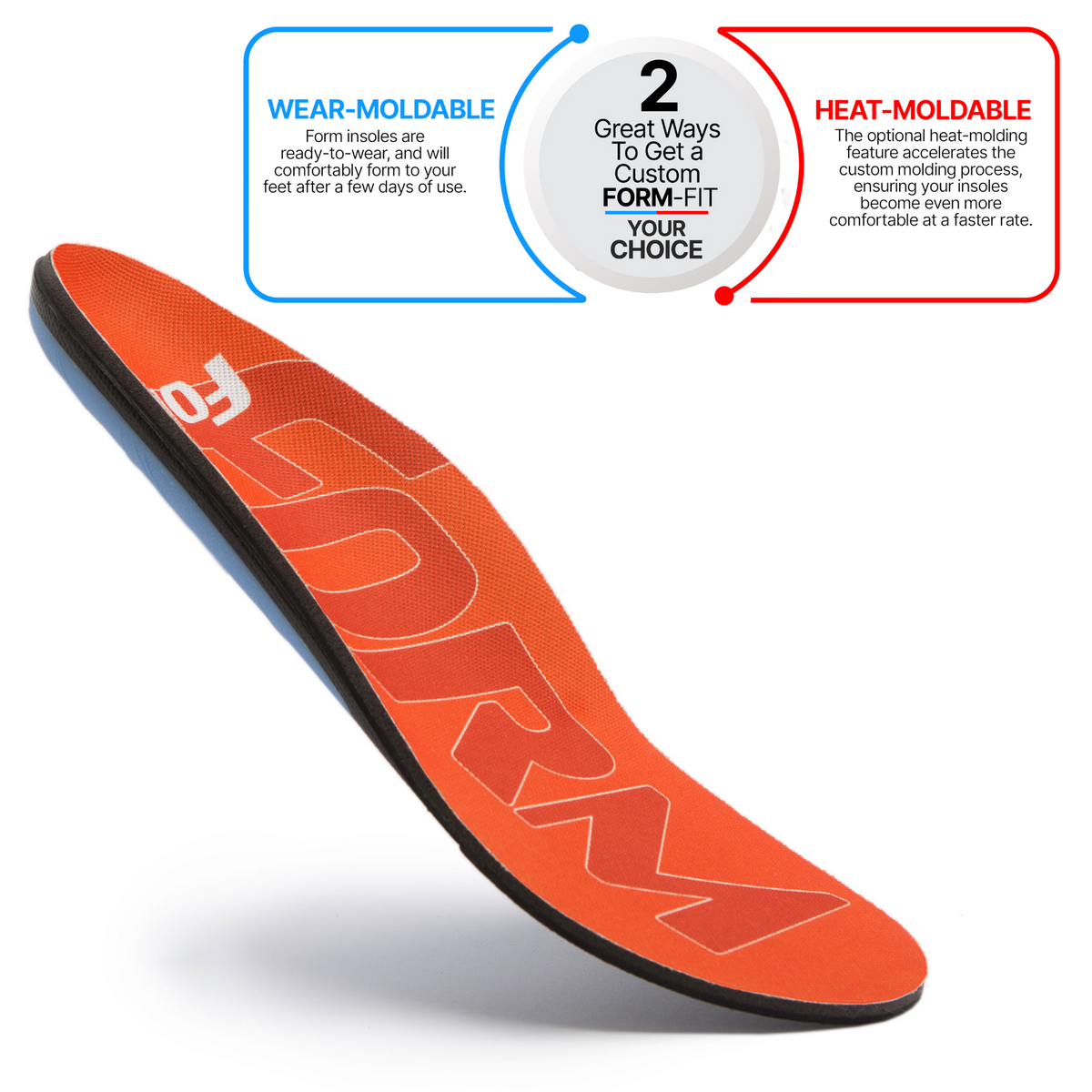 Form insole Reinforced (Comfort &amp; Relief)