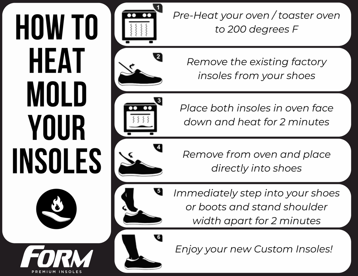 Form insole Reinforced (Comfort &amp; Relief)