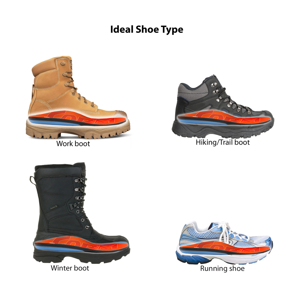 Form insole Reinforced (Comfort &amp; Relief)