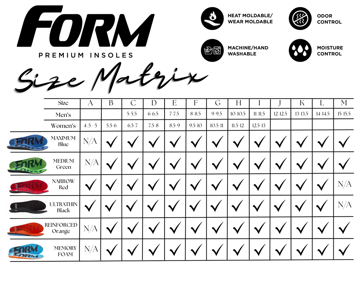 Form insole Reinforced (Comfort &amp; Relief)