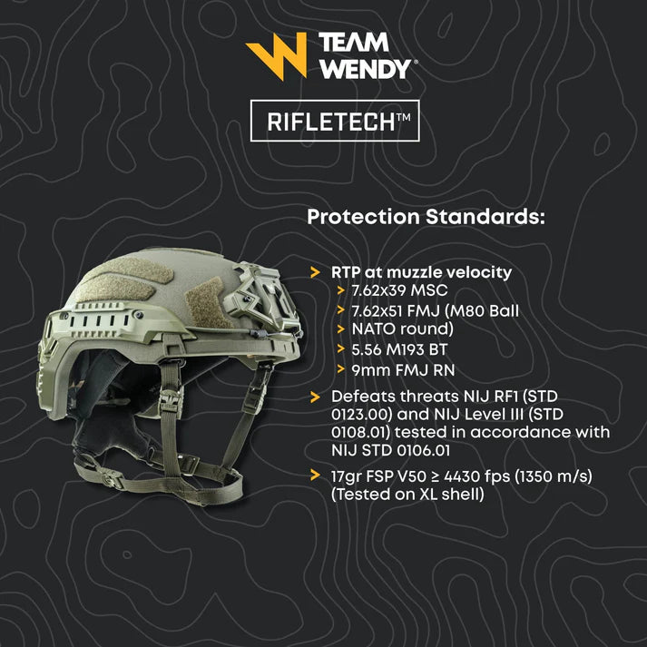 Team Wendy RIFLETECH