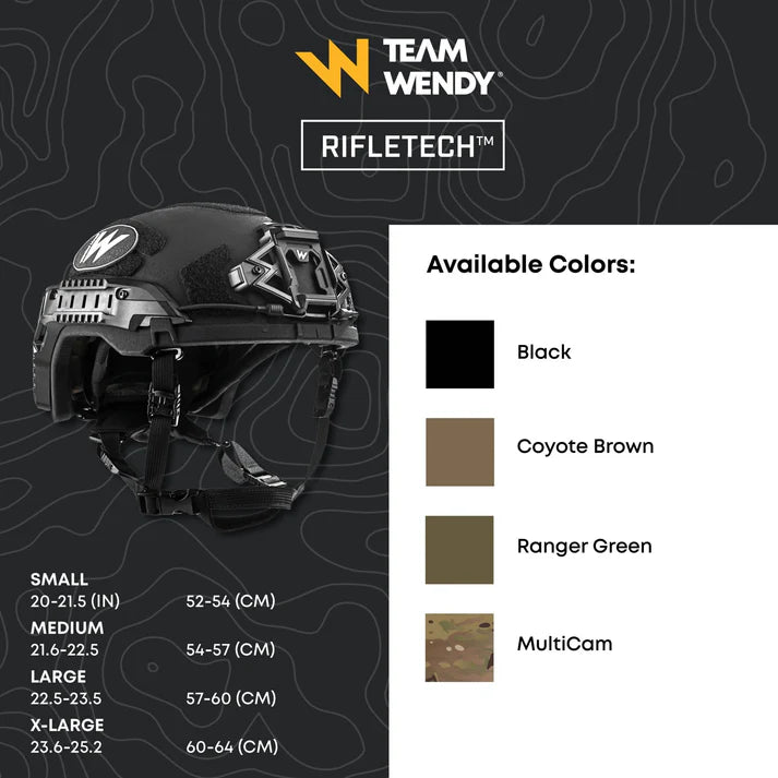 Team Wendy RIFLETECH