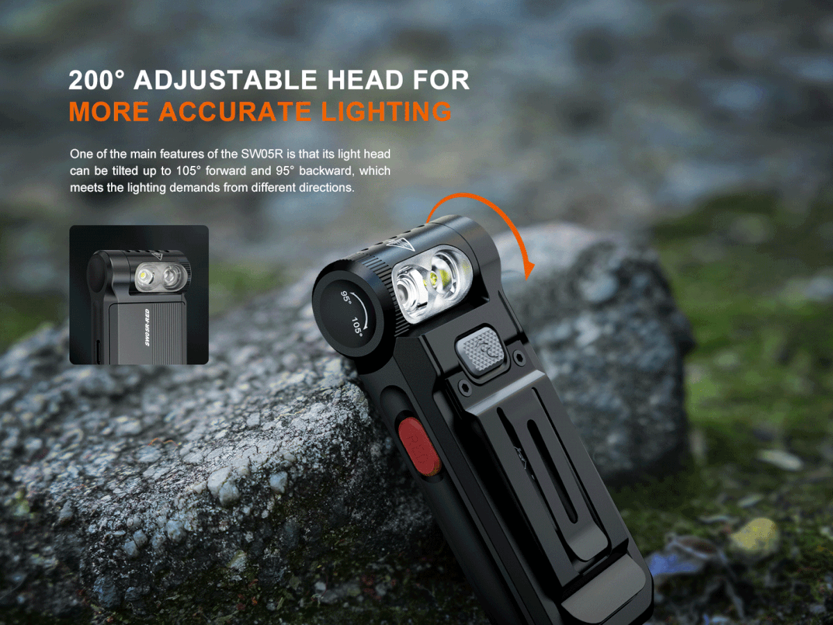 Fenix SW05R‑RED Multipurpose Clip‑on Light