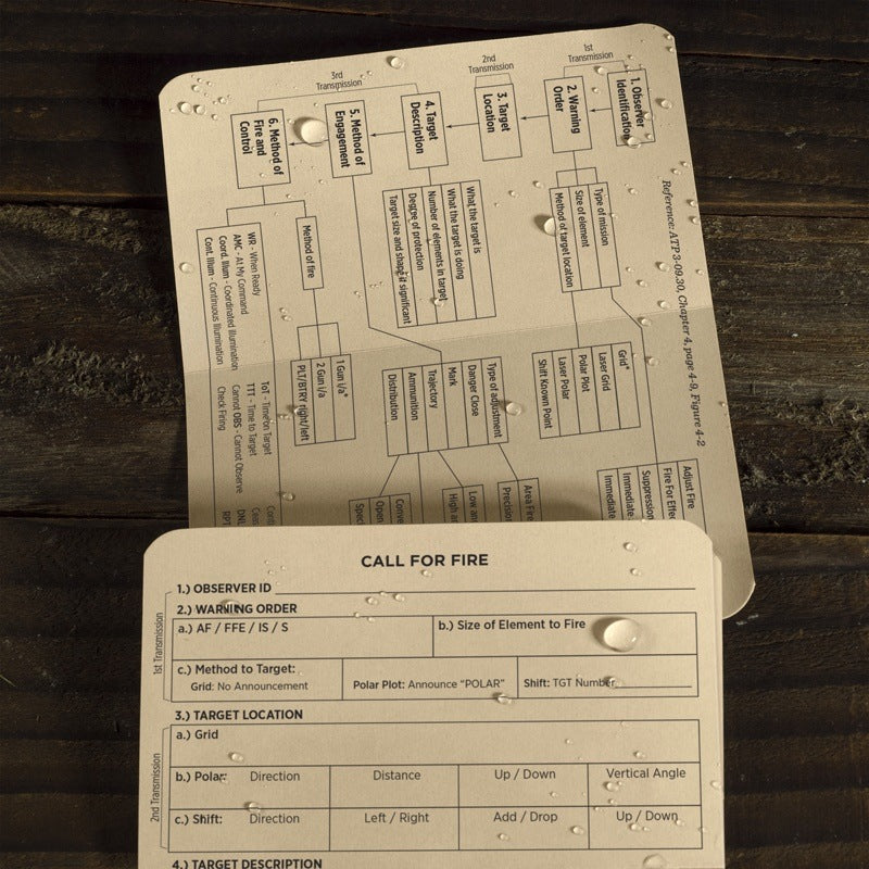 Rite In The Rain CALL FOR FIRE CARD 50 Pack