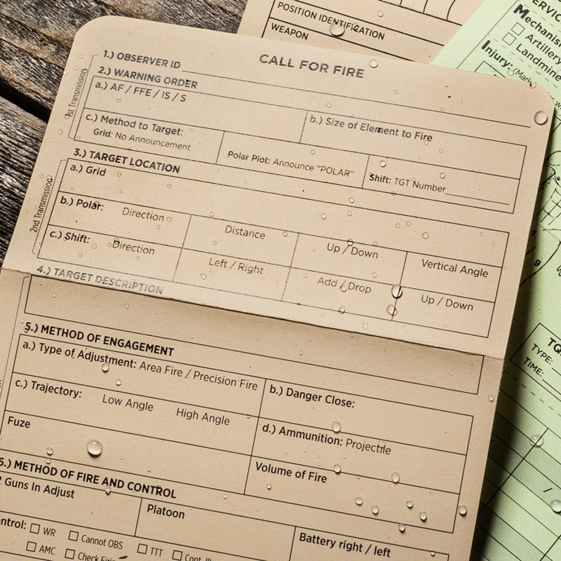 Rite In The Rain CALL FOR FIRE CARD 50 Pack